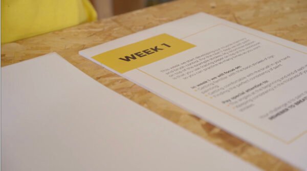 Sign painting online course for beginners